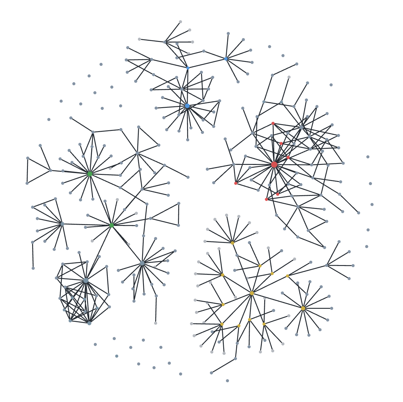 graph.png